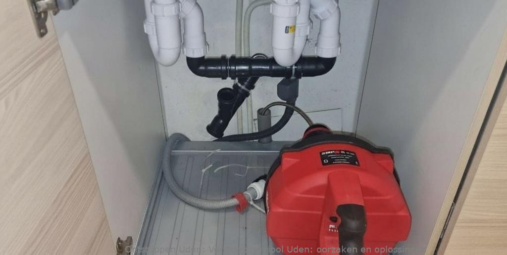 Verstopping riool Uden: oorzaken en oplossingen